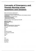 Concepts of Emergency and Trauma Nursing exam questions and answers