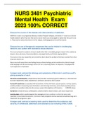 NURS 3481 Psychiatric Mental Health Exam 2023 100% CORRECT