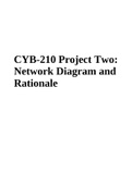 CYB-210 Project Two: Network Diagram and Rationale