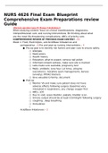 NURS 4626 Final Exam Blueprint Comprehensive Exam Preparations review Guide