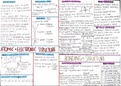 a level chemistry year 1 summaries