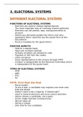 Topic 3 - Electoral Systems in the UK Edexcel A-Level Politics