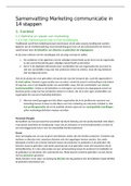 Samenvatting boek inleiding marketing 1&period;3