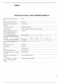 BYUI BIO 264 Exam 2 WITH ANSWERS GRADED A&plus;&period;