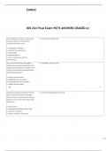 BIO 264 Final Exam WITH COMPLETE ANSWERS