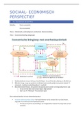 Samenvatting  Sociale Economie