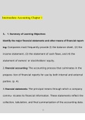 Intermediate Accounting Chapter 1Exam Questions and Answers &lpar;2022&sol;2023&rpar; &lpar;Verified Answers&rpar;