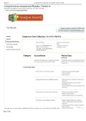 Shadow Health Tina Jones Comprehensive Assessment -Subjective Data Collection