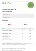  NURSING 4103 Jenkins__BSN_Dexteria-Dysrhythmia___Basic_A-results.