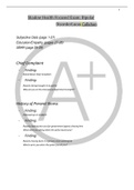 Shadow Health Focused Exam&colon; Bipolar