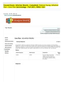 Focused Exam&colon; Infection Results &vert; Completed  Patricia Young&colon; Infection Pain - Care Plan Gerontology - Fall 2021&comma; RNSG 1261
