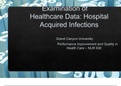 NUR 630 Topic 7 Assignment: Benchmark - Hospital Associated Infections Data
