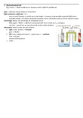 A* GRADE AQA A-Level Chemistry: Physical - Electrode potentials and electrochemical cells (3.1.11)