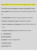 Regis NU641 ADV Clinical Pharmacology Mental Health Exams Questions and Answers (2022/2023) (Verified Answers)