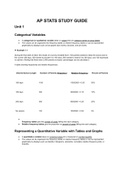 Advanced Placement Statistics Full Course Study Guide