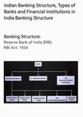 Indian Banking Structure