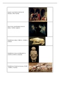 Flashcards: Blikvangers uit de Kunst & Archeologie (alle lessen!)