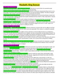 AQA GCSE ENGLISH LITERATURE MACBETH NOTES - KING DUNCAN