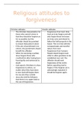 Religious Studies GCSE Crime and Punishment Attitudes to forgiveness