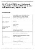 NR546 Week 6&sol;NR 546 week 3 Assignment&semi; Antipsychotics Medications Table 1&2 Updated 2024-2025 UPDATE&sol; 100&percnt; SOLVED &excl;1