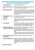 D322 INTRO TO IT &lpar;Words and Definitions&rpar; FOR EXAM COMPLETE  GRADED A WESTERN GOVERNORS UNIVERSITY