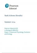 Pearson Edexcel GCE In Biology B &lpar;9BI0&sol;02&rpar; Paper 2 Advanced Physiology&comma; Evolution and Ecology Mark scheme June 2024