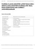 FLORIDA CLAIMS ADJUSTER LATEST EXAM 2024-2025&sol;CLAIMS ADJUSTER &lpar;FLORIDA&rpar; 270&plus; REAL EXAM QUESTIONS AND CORRECT ANSWERS&vert;AGRADE