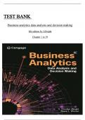 TEST BANK For Business Analytics&colon; Data Analysis & Decision Making&comma; 8th Edition by &lpar;S&period; Christian Albright&comma; 2024&rpar; Verified Chapters 1 - 19&comma; Complete Newest Version