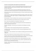 E-commerce Bundled Exam Questions and Answers Latest Update &lpar;2024&sol;2025&rpar; Rated A&plus;