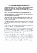 NCLEX Exam Review Question Bank 2024