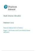 Pearson Edexcel A Level Politics Paper 1&lpar;9plo-01&rpar;June 2025 Final Mark Scheme--UK Government and core political Ideas