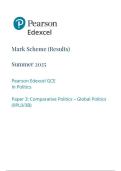Pearson Edexcel A Level Politics paper 3b June 2025 Question Paper and Mark scheme