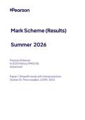 2026 Pearson Edexcel A Level HISTORY Paper 1 option 1a &lpar;9hio-1a&rpar; June 2026 Final mark scheme