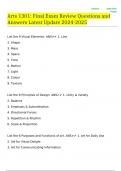Arts 1301 Final Exam Review Questions and Answers Latest Update 2024-2025