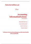 Test Bank with Solution Manual for Accounting Information Systems&comma; 16th Edition by Marshall B Romney Updated 2026&sol;2027
