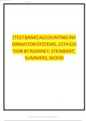 Test Bank For Accounting Information Systems&comma; 15th Edition by Romney&comma; Steinbart&comma; Summers&comma; Wood all chapters&period;