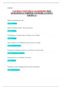 CAP BILLY MITCHELL LEADERSHIP TEST  QUESTIONS & VERIFIED ANSWERS &vert; LATEST &vert;  GRADE A&plus;