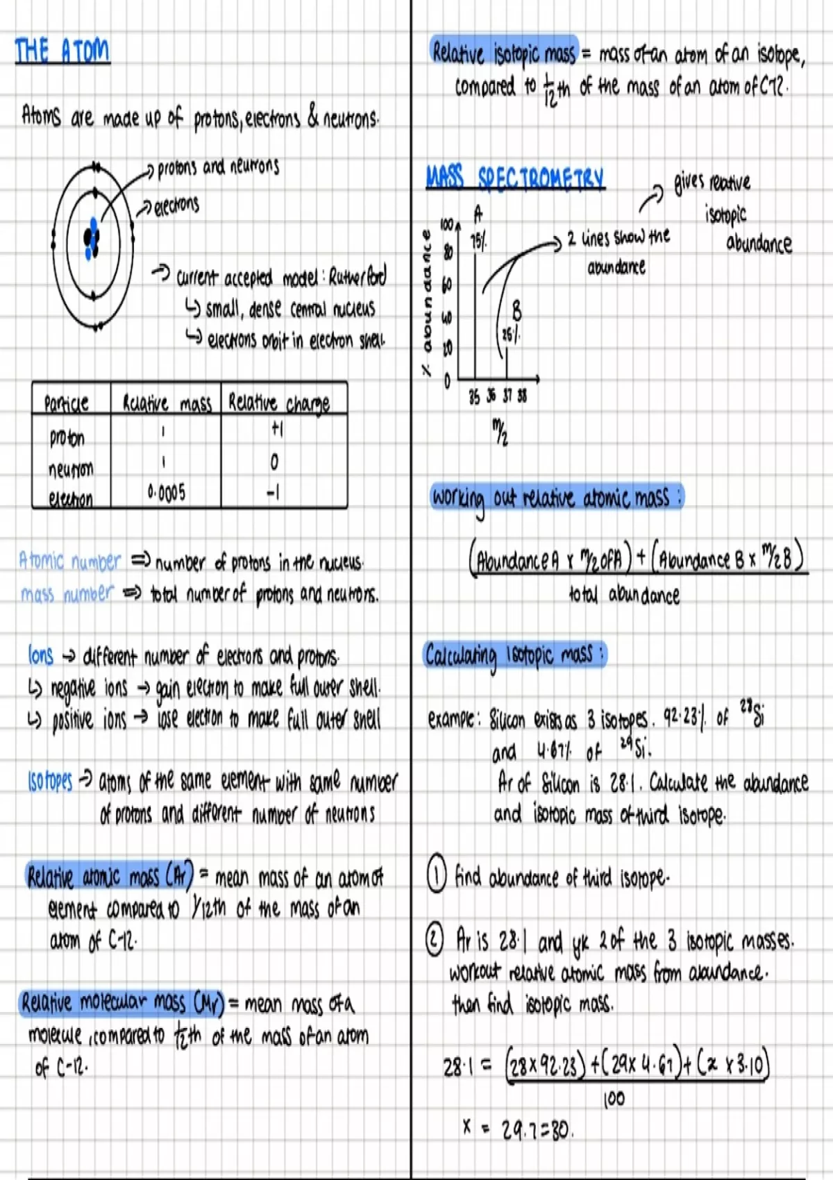 A-level chemistry Edexcel topic 1 - atomic structure and the periodic ...