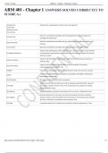 ARM 401 - Chapter 1 ANSWERS SOLVED CORRECTLY TO SCORE A&plus;