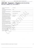 ARM 401 Exam Practice ANSWERS SOLVED CORRECTLY TO SCORE A&plus;