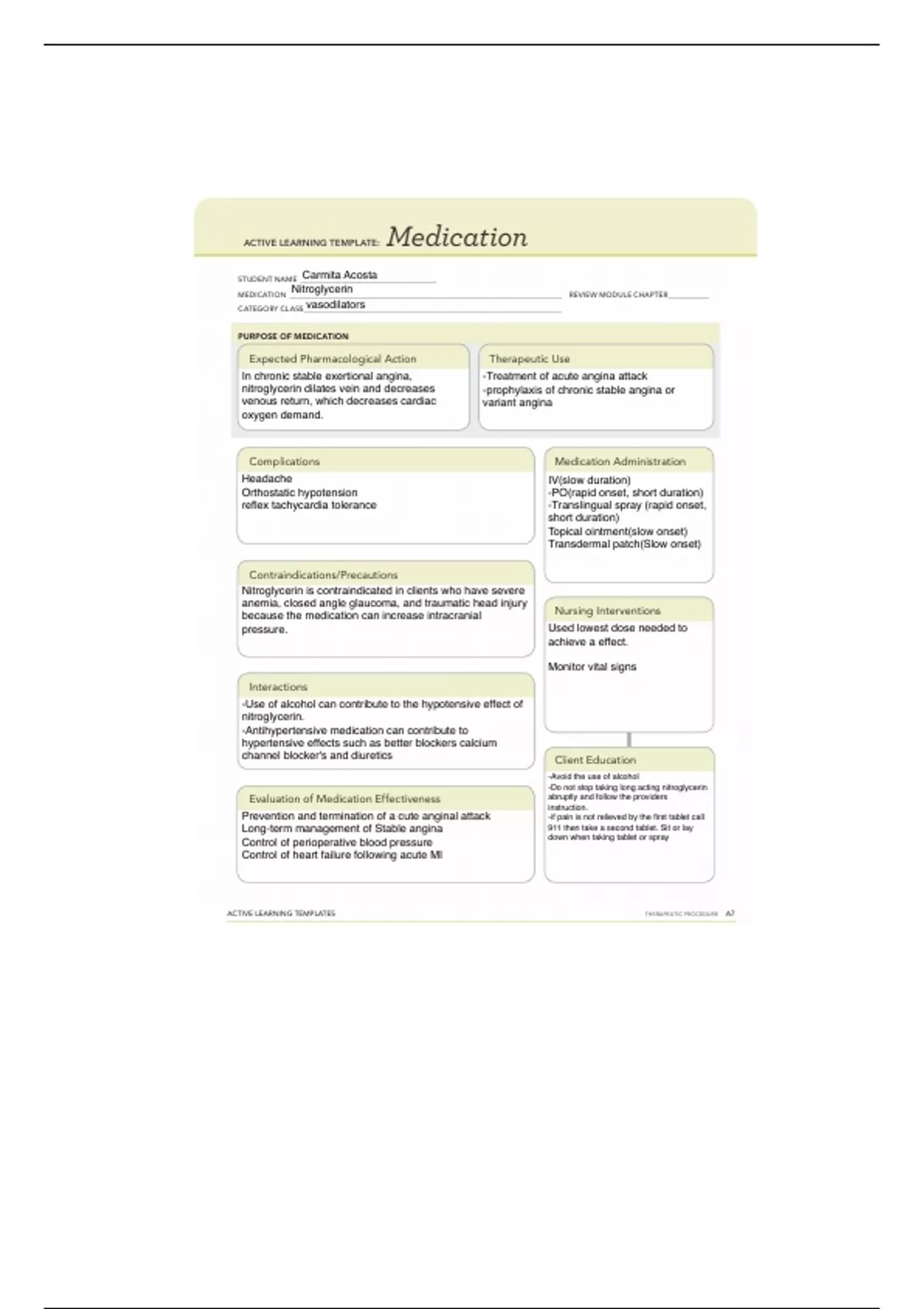 NUR 2032C Nitroglycerin Ati template NUR 2032C Stuvia US