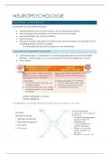 Volledige samenvatting neuropsychologie V5G116