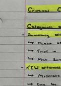 Criminal courts - OCR A level Summary sheet