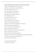NHA CCMA Exam Bundled Questions with Verified Solutions Latest Update &lpar; Graded A&plus;&rpar;