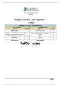 Test bank for IBM Manuals&period; international business management updated 2024 -2025