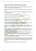FAML 400 FAMILY THEORIES FINAL EXAM
