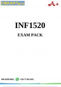 INF1520 Exam Pack 2026