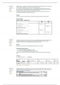 FAC1501 ELECTIVE ASSESSMENT 9 SEM 2 OF 2024 EXPECTED QUESTIONS AND ANSWERS