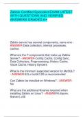 Zabbix Certified Specialist  LATEST EXAM