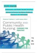 TEST BANK - Community and Public Health Nursing&colon; Evidence for Practice 4th Edition by DeMarco & Walsh&comma; All 25 Chapters Covered&comma; Verified Latest Edition